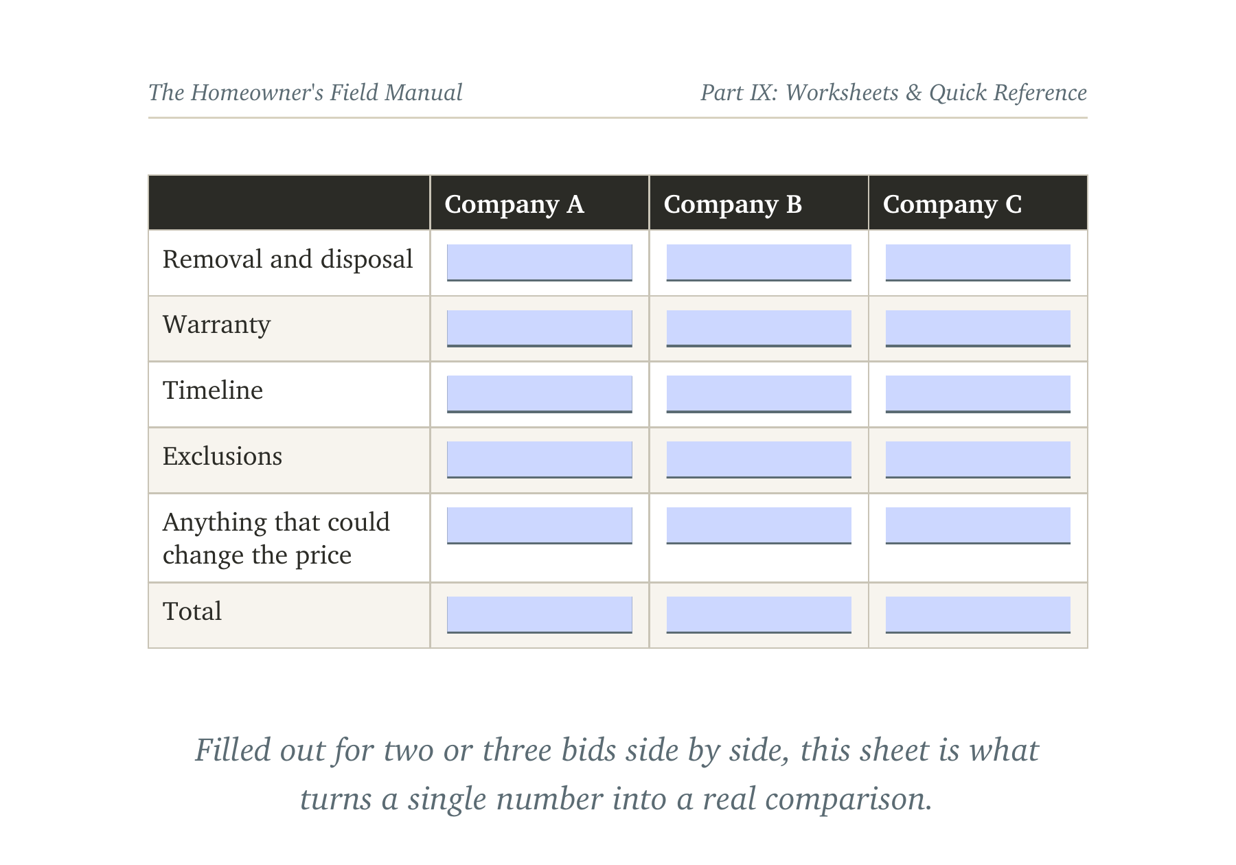 Repair Estimate Comparison Sheet page